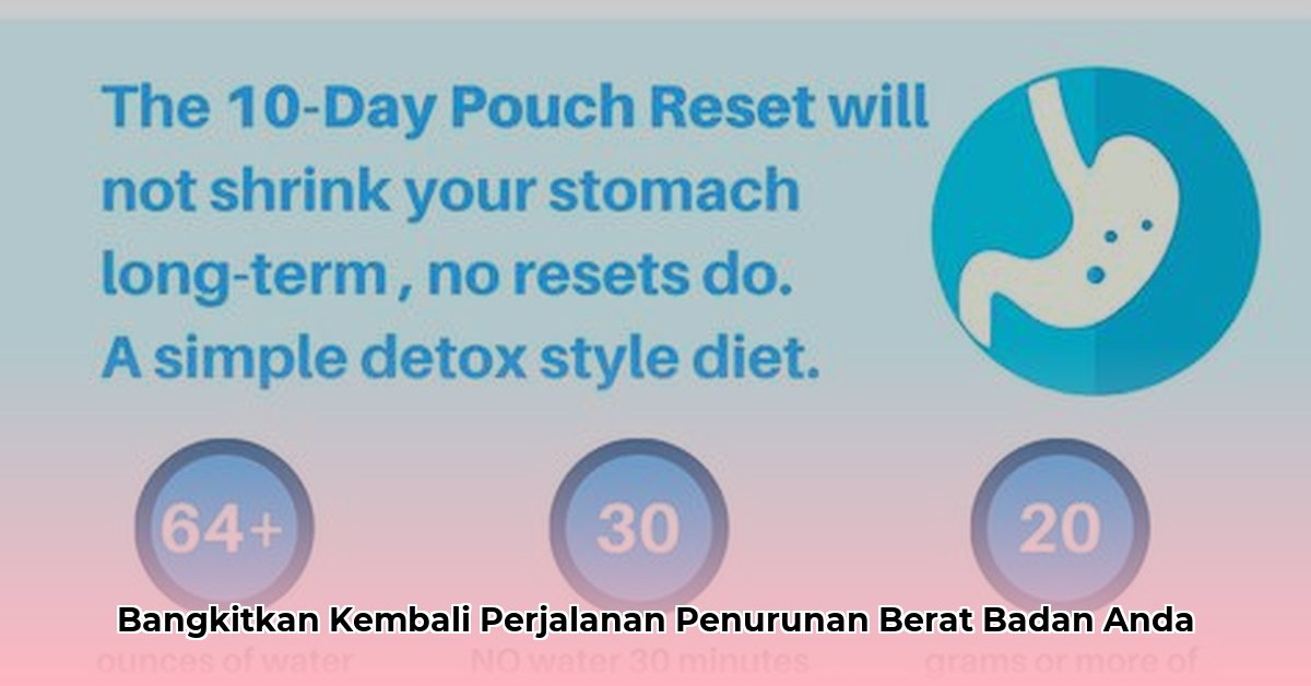 how to restart weight loss after gastric sleeve